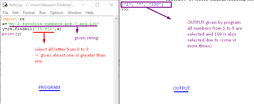 Extracting Email Addresses Using Regular Expressions In Python -  Geeksforgeeks