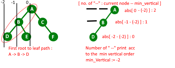 print_path