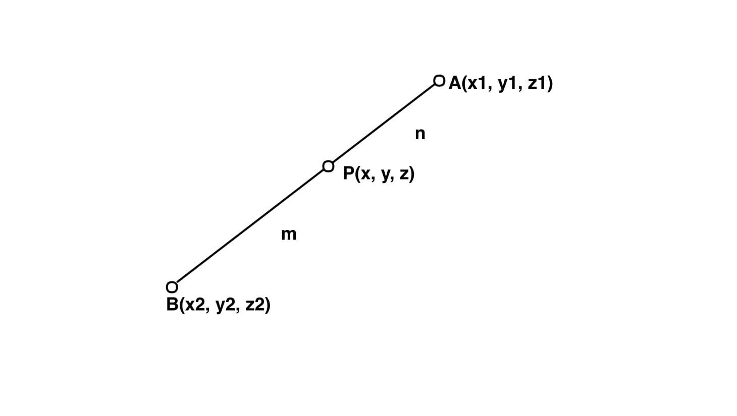 Section Formula For 3 D Geeksforgeeks