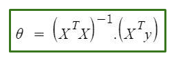 Normal equation formula 