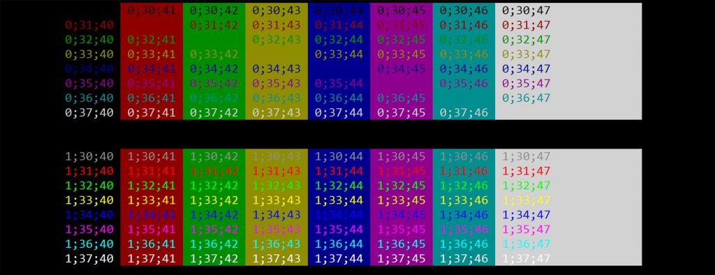 Print Colors in Python terminal - GeeksforGeeks