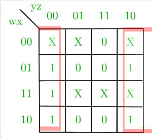 Code Converters d 8421 To From Excess 3 Geeksforgeeks