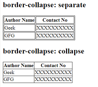 Border Collapse: Cách Sử Dụng và Ứng Dụng Trong Thiết Kế Web