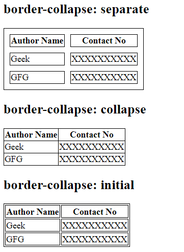 Css table border collapse spacing