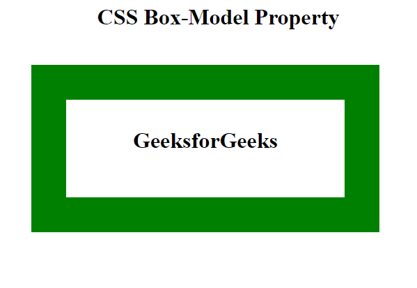 CSS, Box Model