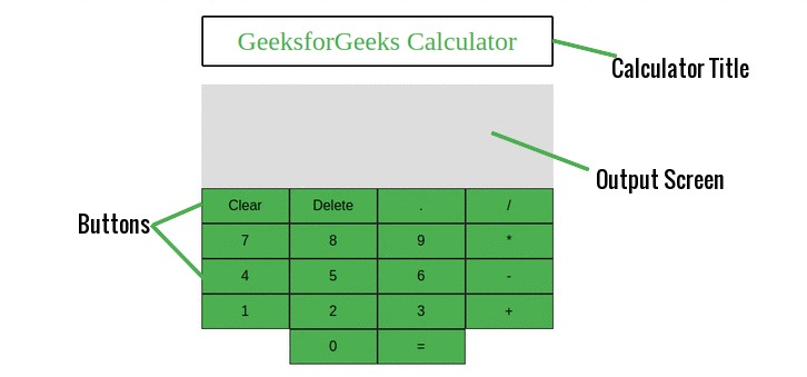 Calculadora matriz hessiana