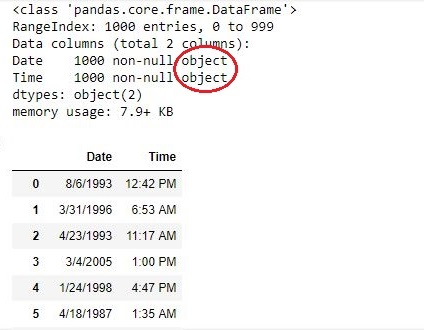 Python | Pandas.To_Datetime() - Geeksforgeeks