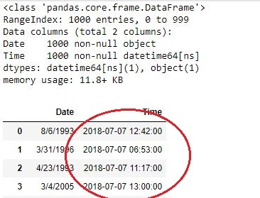 Python Pandas To Datetime Pythonpandas