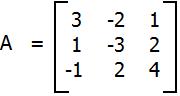 how to check if matrix is diagonally dominant in matlab