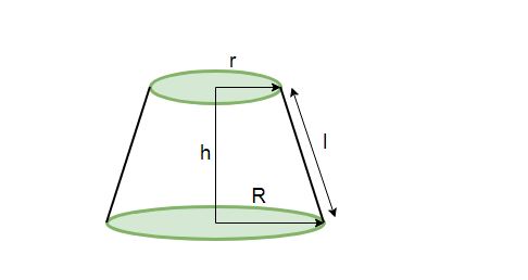 truncated cone volume formula