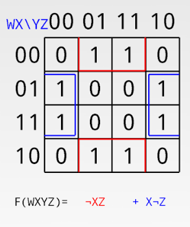 GATE, GATE-CS-2007