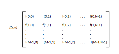 image processing assignment