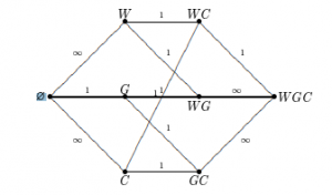 Possible solution for puzzle 42 (37 pieces) - Puzzle 42 - Turing