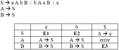 CSE_2012_51