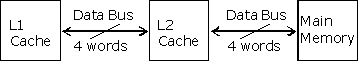 CSE_201048