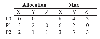 GATECS2014Q42