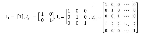 identity map linear algebra