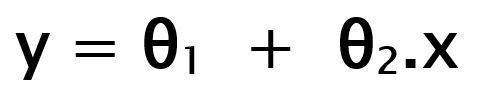 hypothesis function linear regression