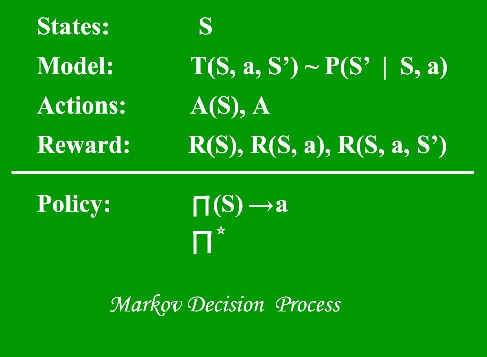 Markov processes. Markov decision processes. Markov zanjirlari.