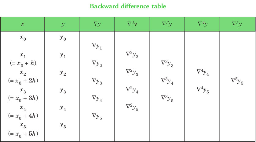 Calculating taxes backwards - Microsoft Community Hub