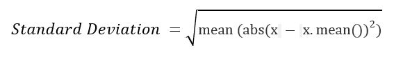 Precision Of Numpy Array Lost After Tolist Stack Overflow