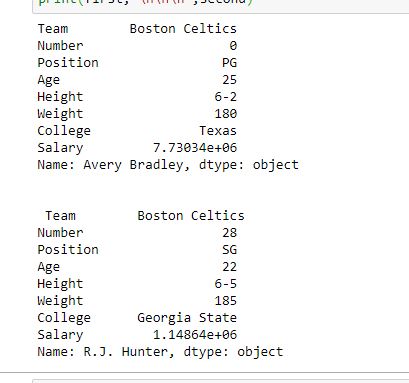 Python Pandas Extracting rows using .loc GeeksforGeeks