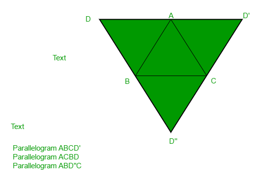 Parallelogram