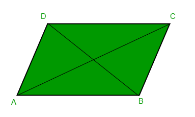 parallelogram