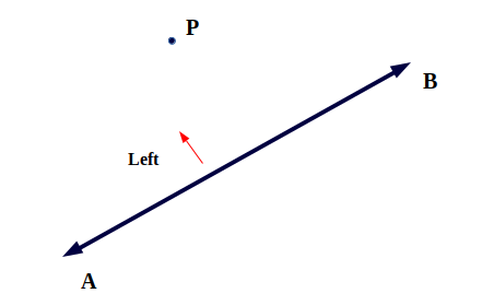 Line Segment