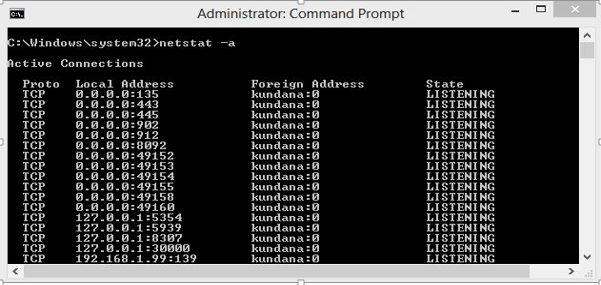 List of Ports