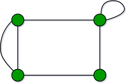 Pseudo Graph