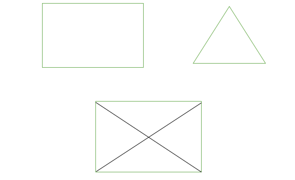 types of graph representation