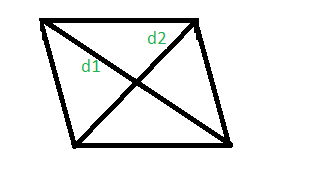 Program to calculate area and perimeter of a rhombus whose diagonals are  given - GeeksforGeeks