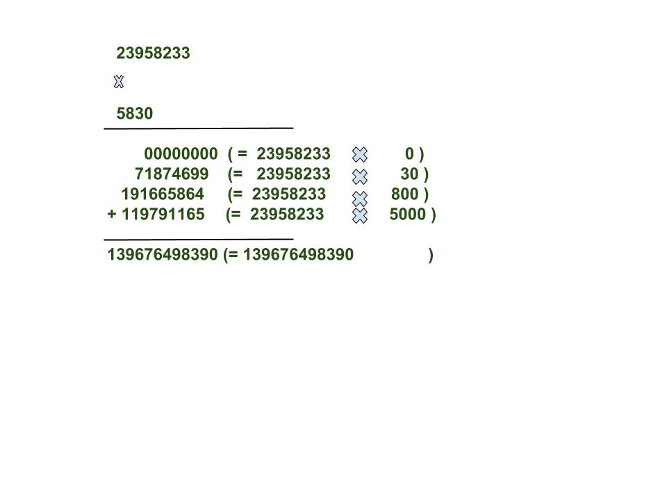 Longest word in English - List of Longest Words - GeeksforGeeks