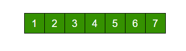 Program For Array Rotation Geeksforgeeks