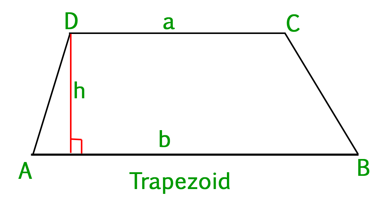 area of an isosceles trapezoid formula