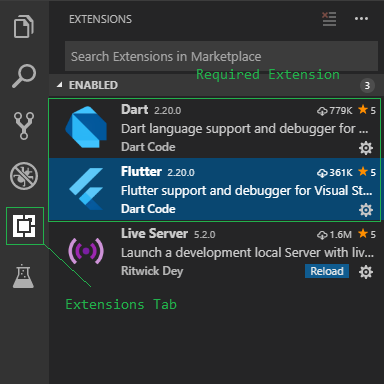 VS Code Extensions to be installed